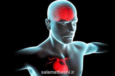 شاخصهای پرخطر قلبی با ریسک مبتلاشدن به زوال عقل مرتبط هستند