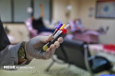 رشد 79 درصدی اهدای خون در دارالعباده ایران