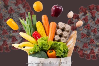 رژیم غذایی گیاهی به كاهش شدت بیماری كووید 19 كمك می نماید