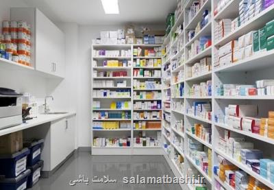 وضعیت پرداختی مطالبات مؤسسات طرف قرارداد بیمه سلامت