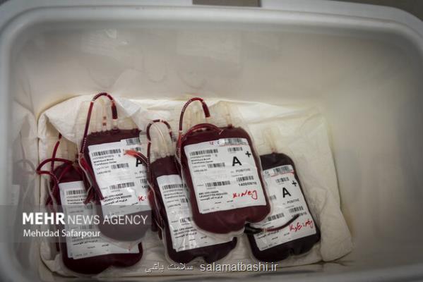 وضعیت اهدای خون در کشور