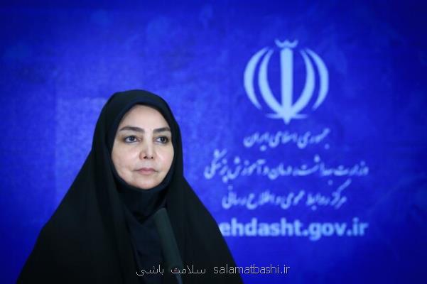 شمار جانباختگان كرونا در كشور از مرز ۱۰ هزار نفر گذشت