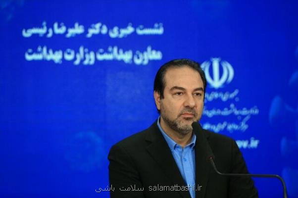 واكسن كرونا تا سال دیگر به دست ما نمی رسد