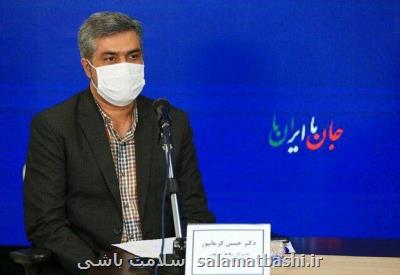 شهادت 164 مدافع سلامت