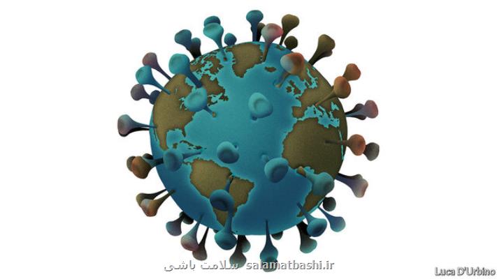 سازگاری ویروس های جان سخت با تغییرات اقلیمی