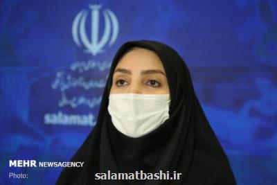 شناسایی ۱۱۵۶۱ بیمار جدید كرونائی
